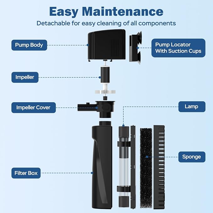 Aquarium U-V Filter for Green Water, Fish Tank Filter with U-V Light & Timer, Turtle Tank Filter with Dual Outlet & Aeration, for 20-70 Gallon Freshwater & Saltwater