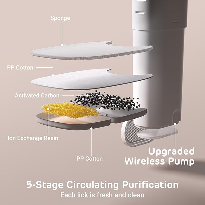iPettie Runway Wireless Pump Cat Water Fountain with 4 Filters - Waterproof Self-Contained Battery, Stainless Steel, 1.1 Gal/135oz, Motion Sensor, 5-Stage Filtration for Pets, Upgraded Cordless