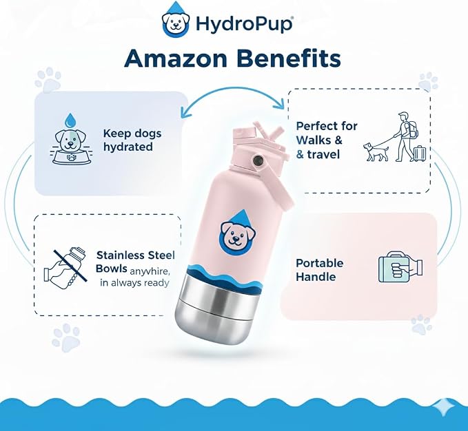 32 OZ Stainless Steel Dog Water Bottle With Lid-HydroPup (Pink)