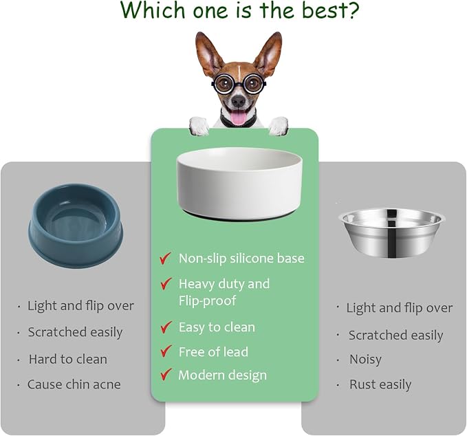 Large Dog Bowls, Non Slip Heavy Ceramic Dog Food and Water Bowl with Silicone Base, 8" Pet Feeding Bowl for Small, Medium, and Big Dogs (White, 8 Inches)