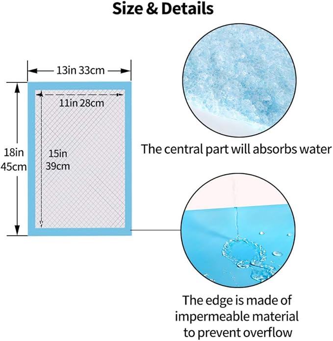 Amakunft 2 Pcs Guinea Pig Bed Mat Washable, Rabbit Winter Bed Pad for Indoor & Rabbit Pee Pads, Pet Toilet/ Potty Training Pads, Super Absorbent Guinea Pig Disposable Diaper
