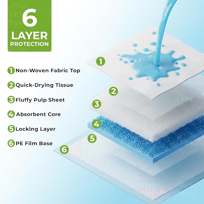 Kashmir FPN Puppy Pads for Dogs 200 Count 18x24 Inch Heavy Duty Training Pads | 5 Layer Instant Absorbent Dog Pee Pads for Puppy Training, Pet Care & Indoor Potty Protection