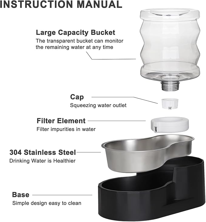 RIZZARI Black 4L Gravity Pet Water Dispenser with Stainless Steel Bowl - Activated Carbon & Ion Exchange Filter to Soften Water & Reduce Odor, Supports Urinary Health, for Garden or Study Room