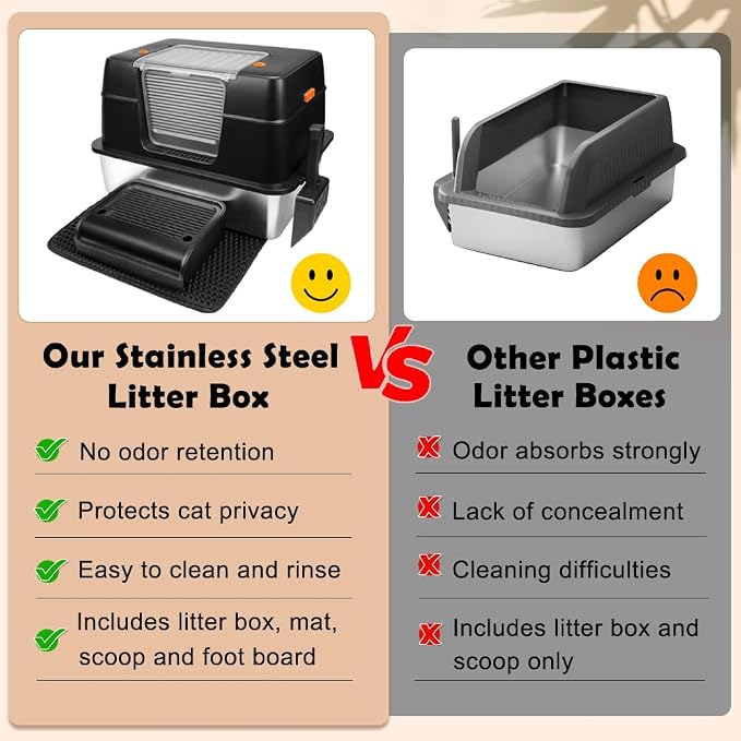 Vivifying Stainless Steel Litter Box, XL Side Entry Extra Large Litter Box with Lid for Big Cats & Kitty, Removable Enclosed Metal Cat Pan with High Sided Enclosure, Scoop (Black)