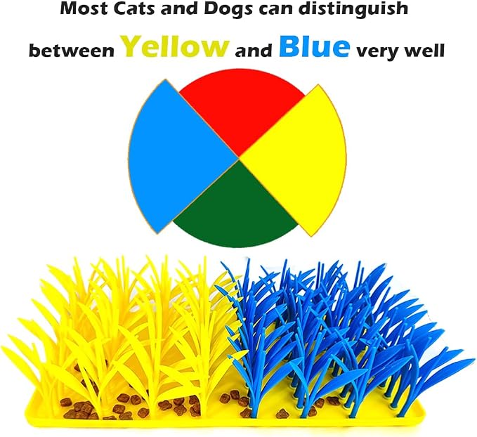 Silicone Grass Mat for Cats & Dogs, Snuffle Mat for Dogs Cats, Slow Feeder Dog Bowl, Interactive Sniff Foraging Mats for Dog Cat Pet, Nosework Training Foraging Pad- Blue & Yellow1