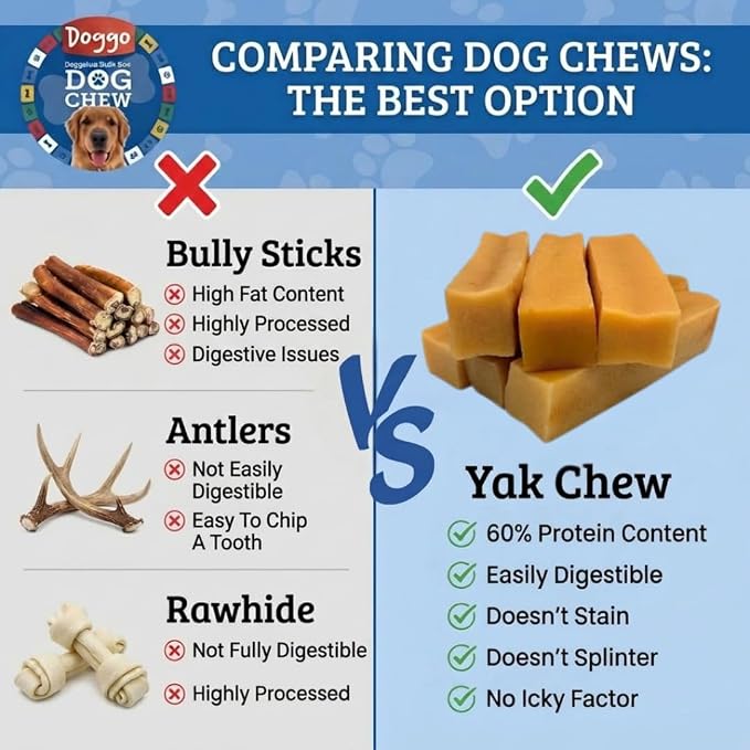 Premium Yak Cheese Himalayan Dog Chews - Natural Yak Chews for Large and Small Dogs - Yak Milk Dog Chew - Long-Lasting Treats Aggressive Chewers - X-Large, 3 Pounds (8 Pieces)