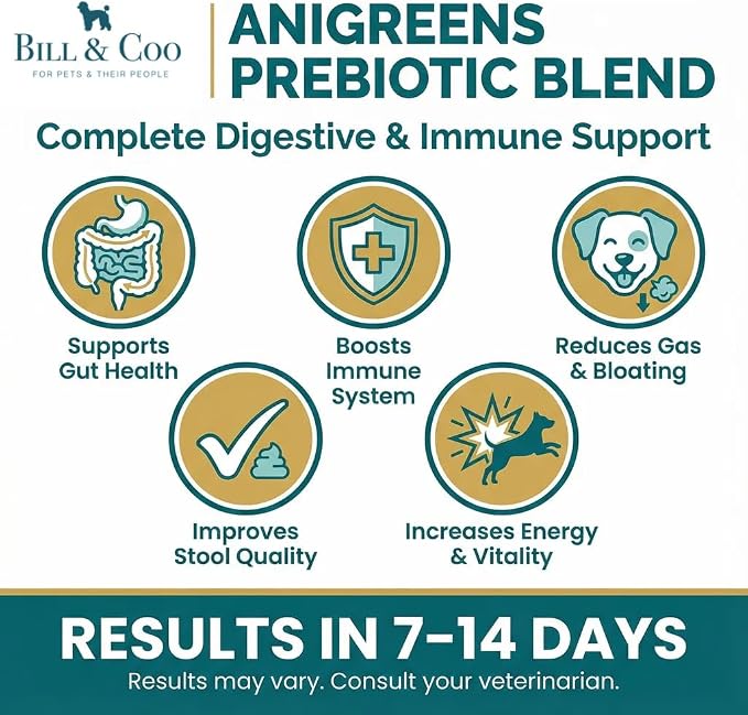 BILL & COO Anigreens Probiotics for Dogs & Cats Powder - Digestive Enzymes with Prebiotics, Superfoods & Special Fibers for Gut Health, Diarrhea Relief & Immune Support - Made in USA, 90g