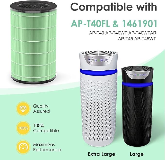 AP-T45 AP-T40FL Replacement Filter Compatible with 1461901 HoMedics Air Purifier Filter, Replacement for TotalClean AP-T40 AP-T40WT AP-T45WT H13 True HEPA Filters, Improving Moist Conditions, 2-Pack