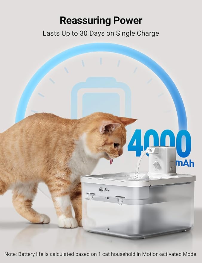 DownyPaws White Battery Operated Water Fountain Cats Wireless Fountain with 6 pcs Replacement Filters for 3 Months