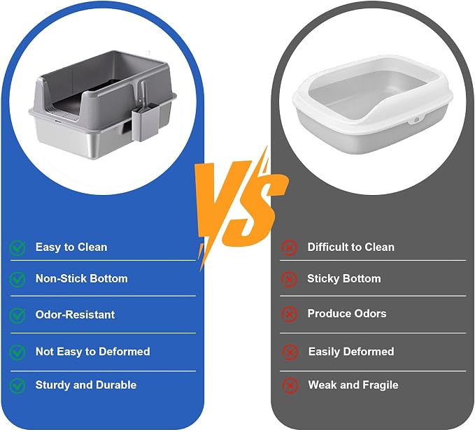 Stainless Steel Cat Litter Box with Lid, Enclosed Splash-Proof & Leak-Proof Design, Non-Stick Odor Control, Side Opening Metal Pan, Includes Scoop for Adult Cats-Grey
