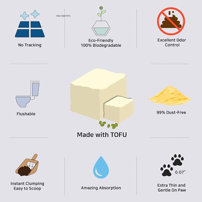 I AM TOFU - Natural Flushable Tofu Cat Litter, Low Dust Lightweight Clumping Litter, Odor Control (10 LBS, Green Tea)
