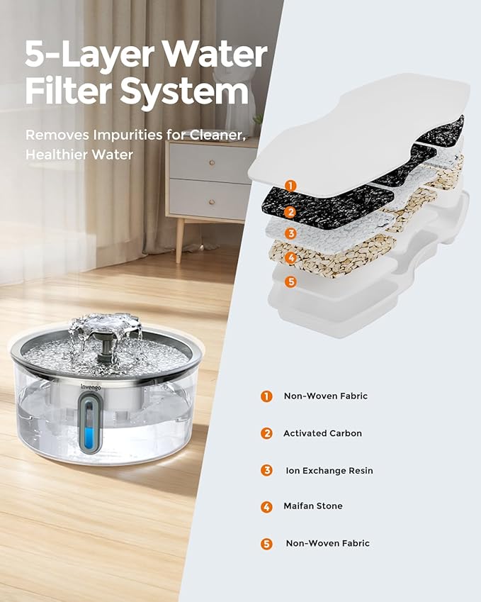 Cat Water Fountain Stainless Steel 3.2L/108oz, Invengo Automatic Pet Fountain for Cats & Dogs, Ultra Quiet <25 dB Pump, Includes 6 Replacement Filters & Sponges, LED Water Level Window, Easy to Clean