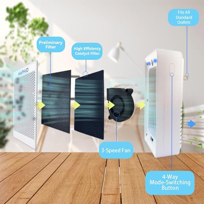 Cat Litter Deodorizer 99%, Pet Odor Eliminator for Strong Odor with Catalyst Filter, Air Purifier Plug In Air Freshener for Home & Pets Litter Box Room Wardrobe Toilet Shoe Cabinet (2-Pack）