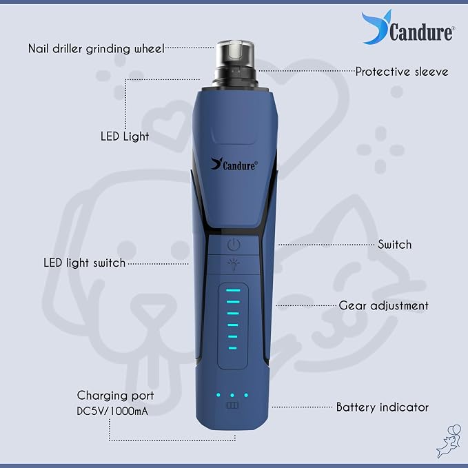 Candure Dog Nail Clipper with LED Light - Illuminates Nail Bloodline for Safer Trimming, Sharp Blade for Thick Nails - Grooming Tool with Nail File (All Size Pets, Dark Blue)