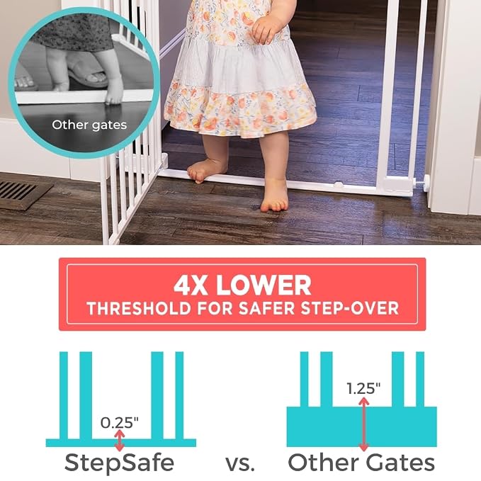 Toddleroo by North States - StepSafe Auto Close Baby Gate: Adjustable Safety Gate for Kids - 29 to 38 Inches Wide - 30 Inches Tall - White
