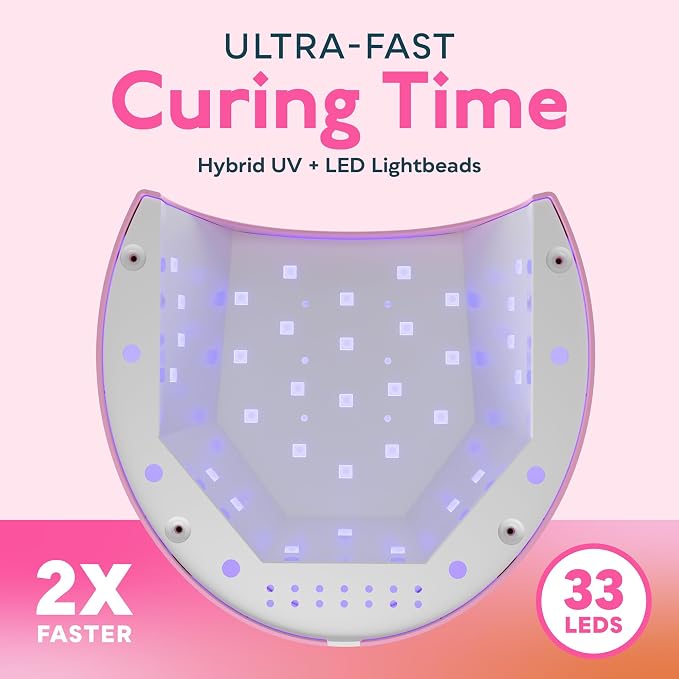 SUNUV UV LED Nail Lamp with 4 Timer Settings, 33 LEDs Nail Dryer Compatible with All Gel Polish, Auto Sensor Removable Base SUN2C Pink