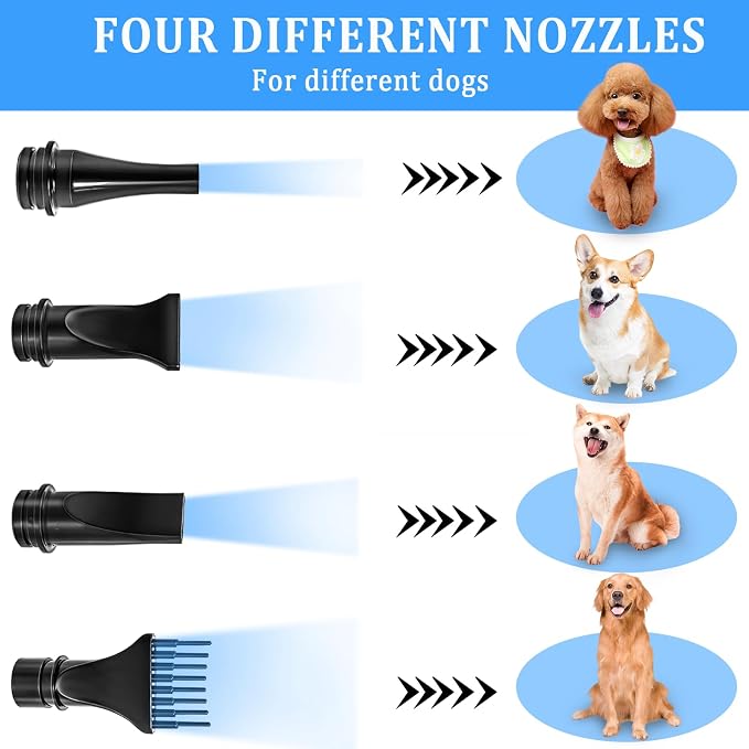 High Velocity 5.2HP 3500W Large Dog Hair Dryer with Heater for Grooming - Adjustable Temperature with 4 Nozzles (Blue)
