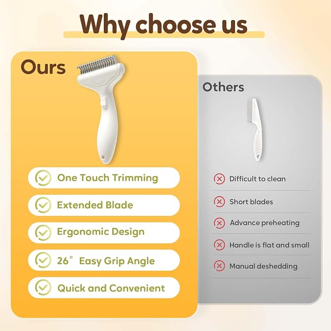 Pet Grooming Brush, 2026 Upgrade Undercoat Rake, Dematting Comb for Dogs and Cats, Removes Tangles Knots and Loose Fur Designed for Thick Coats Long Hair Daily Pet Grooming Use