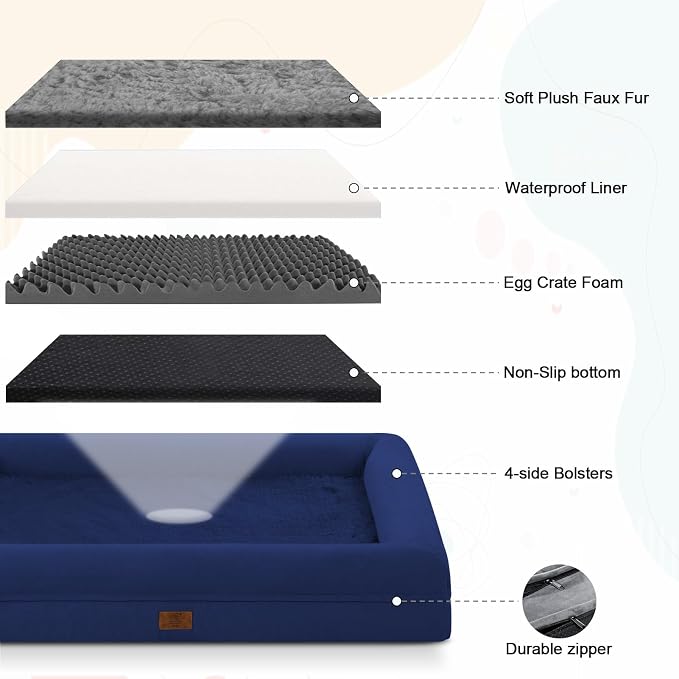 Yiruk Jumbo Dog Bed for Extra Large Dogs, XXL Waterproof Dog Bed with Removable Washable Cover, 4-Sides Bolster Support Pet Couch Sofa with Non-Slip Bottom, Blue