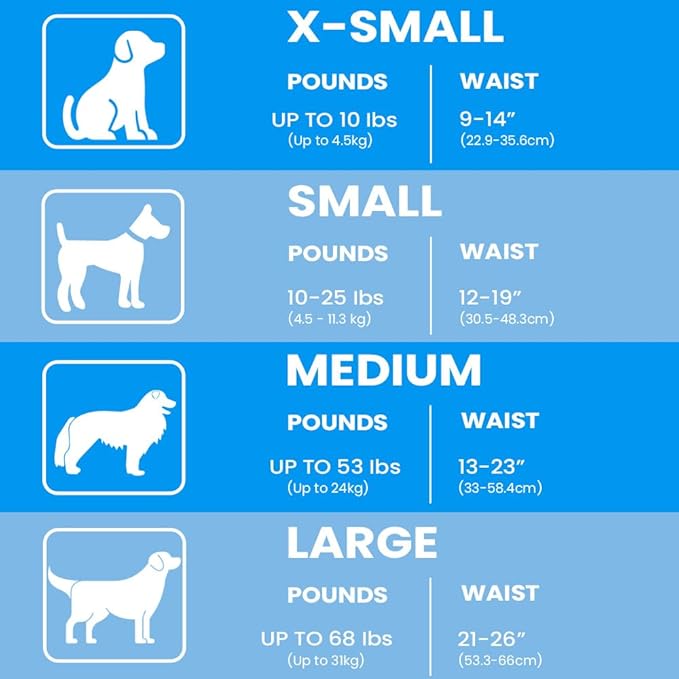 BV Dog Wraps Male Large (Waist 21-26in) Super Absorbent - 400 Count Disposable - Doggie Diapers with Wetness Indicator - Adjustable Male Dog Wraps - Ideal for Incontinence/Training