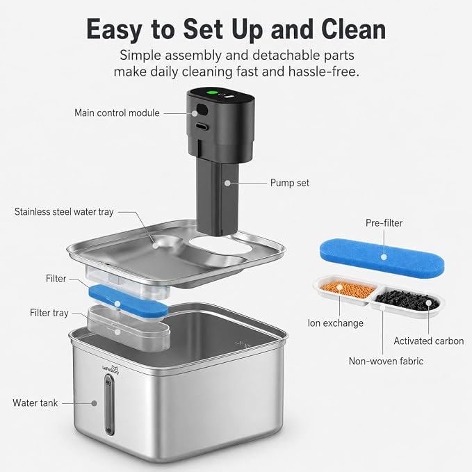 Wireless Cat Water Fountain Stainless Steel: 123oz/3.5L Automatic Water Dispenser for Kittens - 5000mAh Battery Operated Pet Fountain with 3 Replacement Filters & Motion Sensor