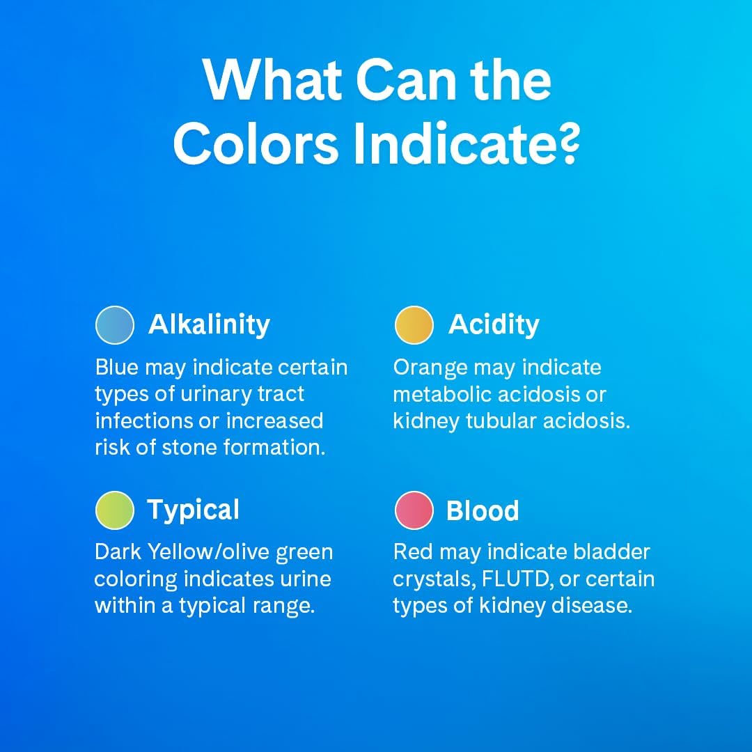 Pretty Litter Health Monitoring Cat Litter, Non-Clumping Crystal Litter, (6LB (Pack of 2), Unscented)