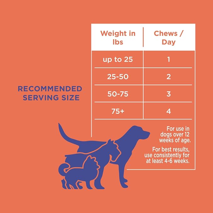 Natural Rapport Dog Health Supplement (Hip and Joint Chew)