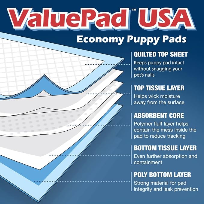 ValuePad USA Puppy Pads, Medium 22x23 Inch, 200 Count - USA Made Puppy Pee Pads for Dogs, Super Absorbent Polymer Gel Core, 5-Layer Design, Perfect for Puppies, Smaller Dogs