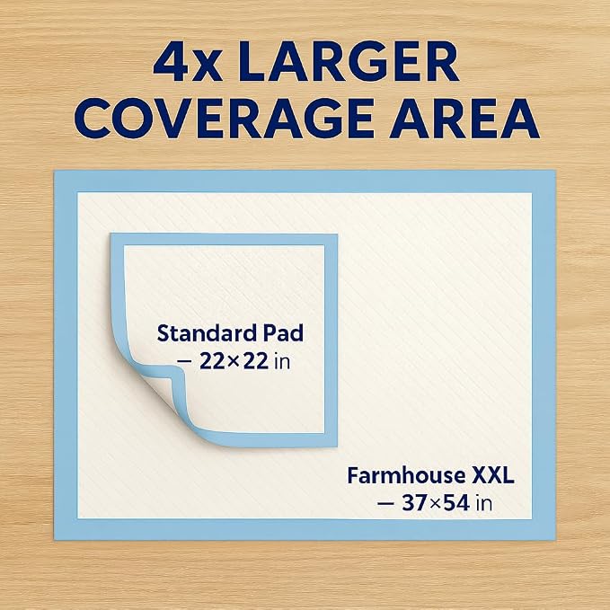 Pee Pads for Dogs Extra Large 37x54 XXL - 50 Count Leak Proof Heavy Duty with Adhesive Tabs – 24 Hour Absorbent Disposable Puppy Training Pads for Large Dog Breeds 6-Layer Non Slip Backing