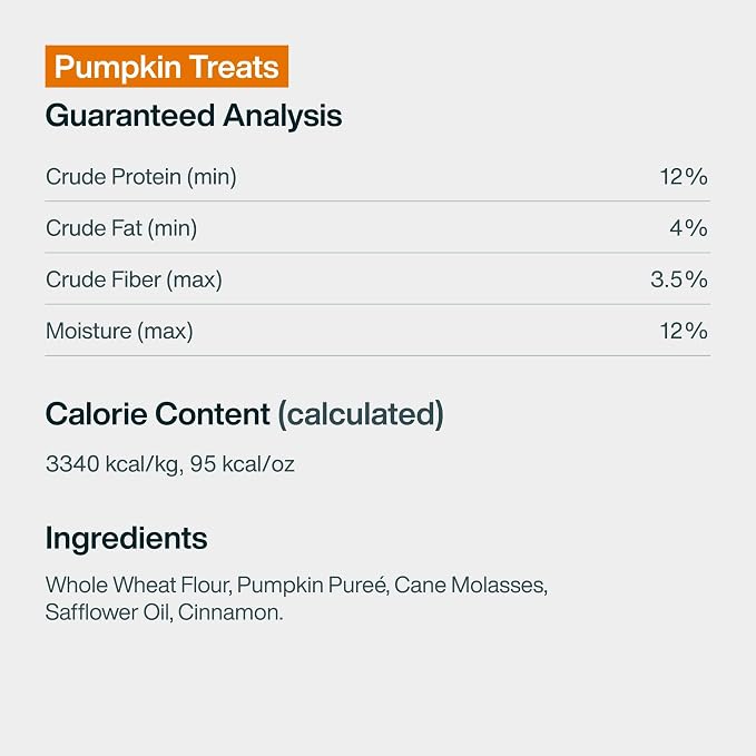 JustFoodForDogs Single Ingredient Healthy Dog Treats and Dog Snacks, Jerky Treats, Human Grade, Preservative and Grain Free, Rawhide Free Chews, Low Calorie Treat - Pumpkin, 5 oz