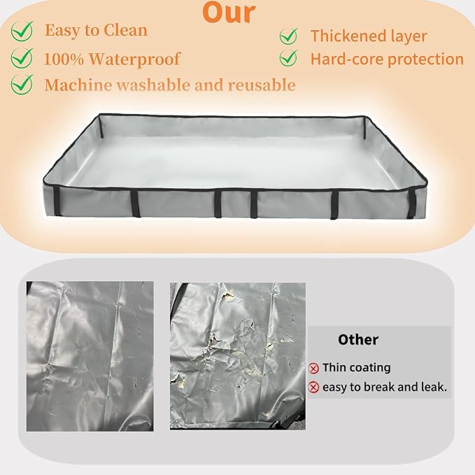 DZWLKJ Guinea Pig Cage Liner Tarp Bottom Waterproof and Washable Base Also for Rabbits, Bunny, Chinchesillas, Hedgehog, Ferrets and Other Small Animals(24x72 inches)