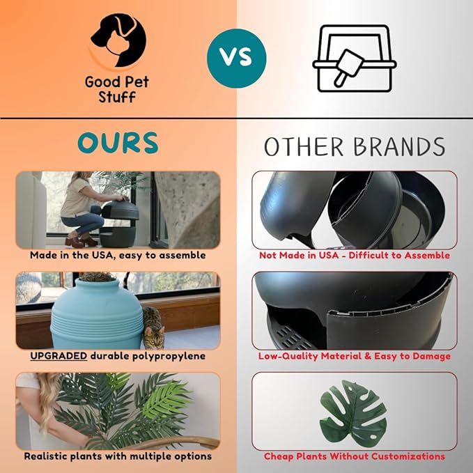 Good Pet Stuff Original Hidden Litter Box Planter, Decorative Cat Litter Enclosure with Carbon Filter, Artificial Palm Plant, Upgraded Design, Easy to Clean, Base Kit, Seagrass Green