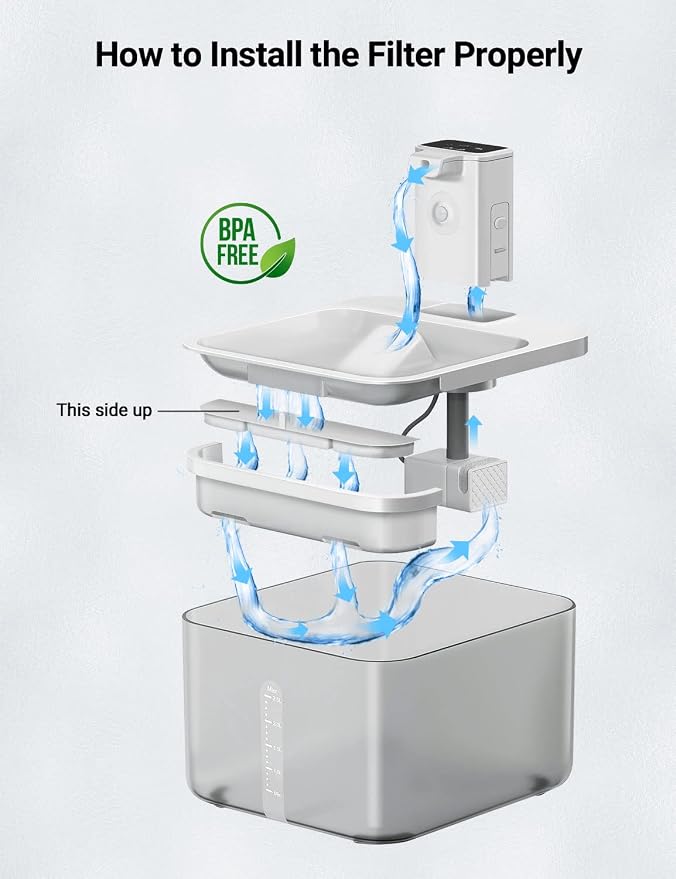 DownyPaws White Stainless Steel Cat Water Fountain Battery Operated Wireless with 6pcs Filter Replacement for 3 Months