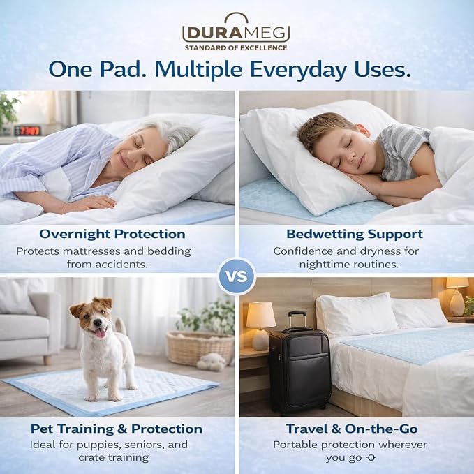 Disposable Puppy Pads - Pee Pads for Dogs, 23" X 36" Dog Pads, Medical Grade Blue Underpads, 300 Count, Hospital & Training Togo Pads, 3g SAP, Suitable for All Ages