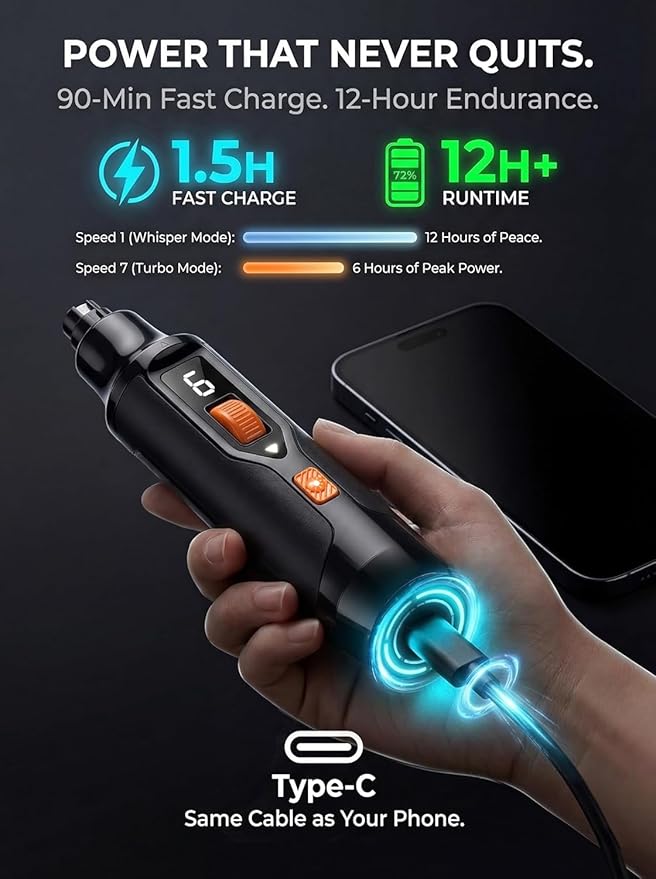 Quiet X 20dB Whisper-Quiet Dog Nail Grinder, No Vibration, 16000 RPM Constant Power Dog Nail Trimmer, Dual LED Lights, 7-Speed, Soothing Low Frequency Sound, for Small Medium Large Dogs