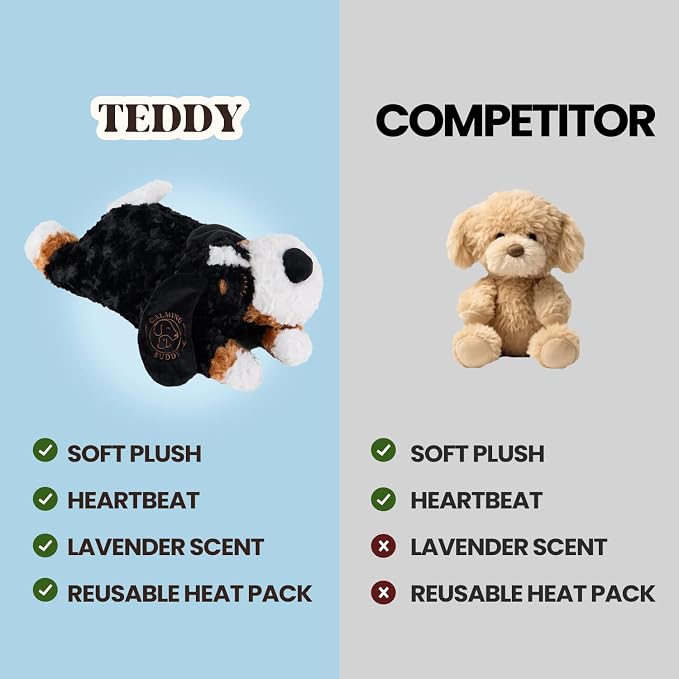 Teddy - Puppy Heartbeat Toy for Anxiety Relief with Reusable Heat Pack and Lavender, Sleep Aid for Dogs, Plush Comfort Toy for All Breads
