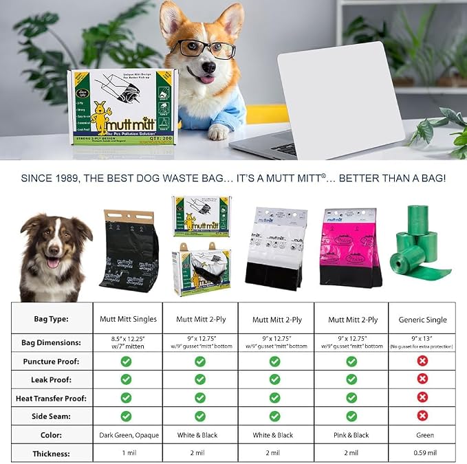 Mutt Mitt® 2-Ply dog waste pick-up bags Dispense-A-Mitt™ - 200 Dog Waste Bags in a wall mountable box.