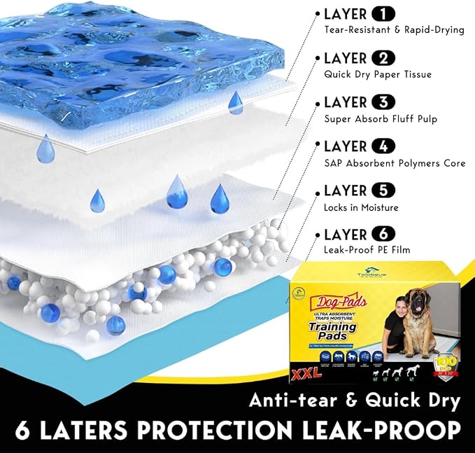 XXL Dog Training Pads – 30" x 36", 100 Count | Extra-Large Puppy Pee Pads, Super Absorbent, Leak-Proof, Odor Control Disposable Pet Pads for Housebreaking, Senior Dogs, Indoor Use