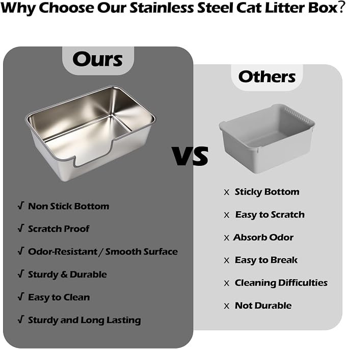 Stainless Steel Cat Litter Box,Jumbo XL Extra Large Mental Cat Litter Pan with High Sides Lid,Low Entry for Indoor Big Cats,Non Sticky,Easy to Clean,Anti-Urine Leakage
