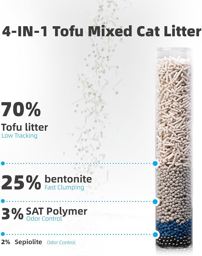 Zutto Nyan 4 in 1 Tofu Cat Litter - Fast Clumping, Flushable, Low Tracking, 99.9% Dust Free. Nature Plant-Based Pellets and Bentonite Sustainable,Ultra Odor Control (5.3lb x 4 Bag)