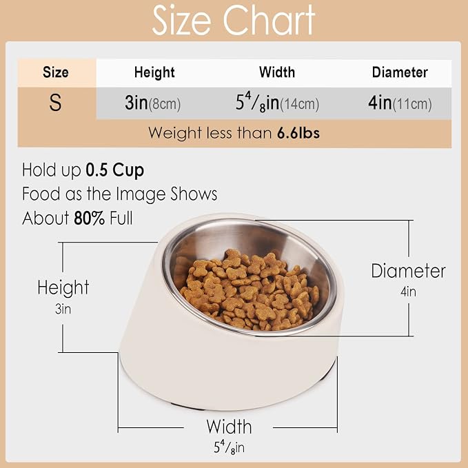 Super Design Mess Free 15° Slanted Bowl for Dogs and Cats, Tilted Angle Bulldog Bowl Pet Feeder, Non-Skid & Non-Spill, Easier to Reach Food