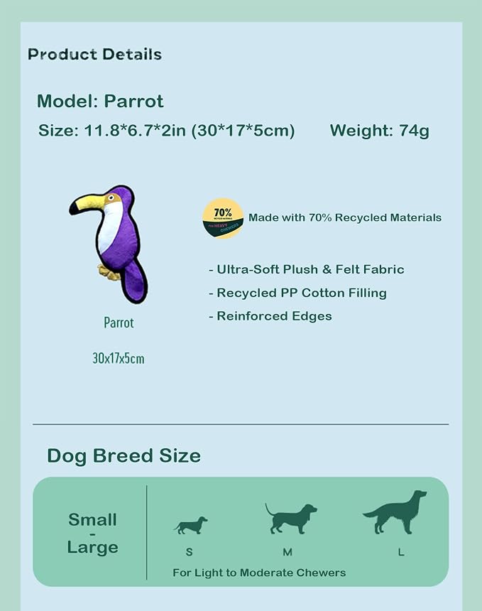 Dog Toy, Squeaky Plush Dog Toy, Rough & Tough Interactive Pet Toy, Recycled Fabric and Double Stitched (Parrot)