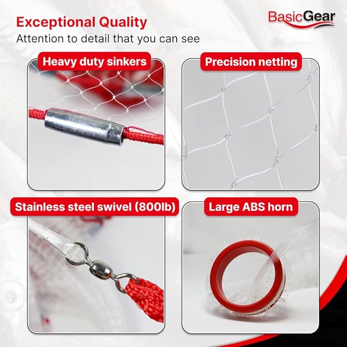 BasicGear Cast Net | 3ft-12ft Radius, 3/8 or 1/4 inch Mesh for Freshwater and Saltwater Bait Fish| Professional Grade and Upgraded Material | Throw Style