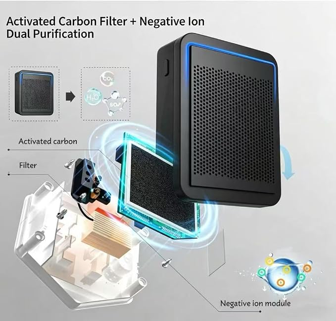 Cat Litter Deodorizer 99%- Plug In Air Purifier Catalyst Filter, Strong Pet Odor Eliminator for Litter Box, Toilet, Closet, Cabinet, Shoe, Garage(Black,1-Pack)