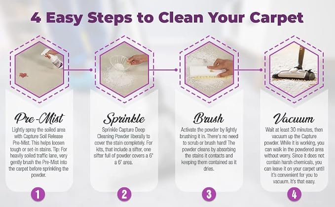Capture Carpet Total Care Kit 100 Pet Stain & Odor Neutralizer (32 oz), Pet Stain Remover for Carpet, Rug, Couch, Car & Upholstery Bundle