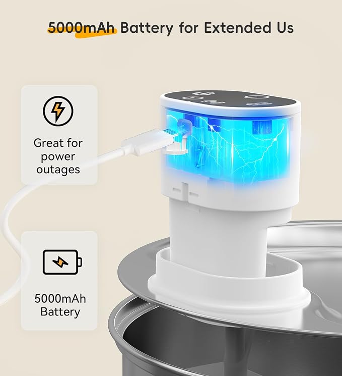 Stainless Steel Cat Water Fountain, 186fl.oz/1.45Gal Wireless Dog Water Fountain Battery Operated, Pet Water Dispenser Cordless for Cats & Dogs Indoor