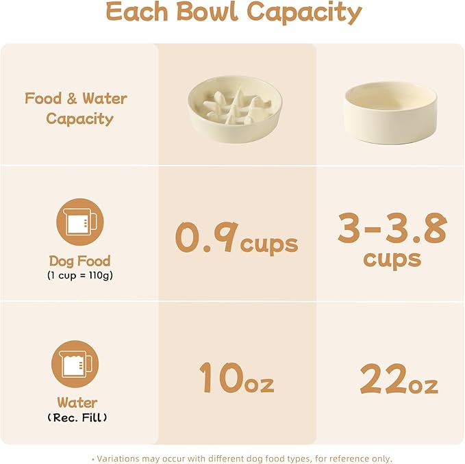 Havniva 6.1” Raised Slow Feeder Dog Bowls Set, 0.9 Cups Ceramic Slow Feeder Dog Bowl and 6.1” Dog Water Bowl with Elevated Wooden Stand Puzzle Dog Food Bowl for Small Dogs Anti-Gulping & Anti-Choking