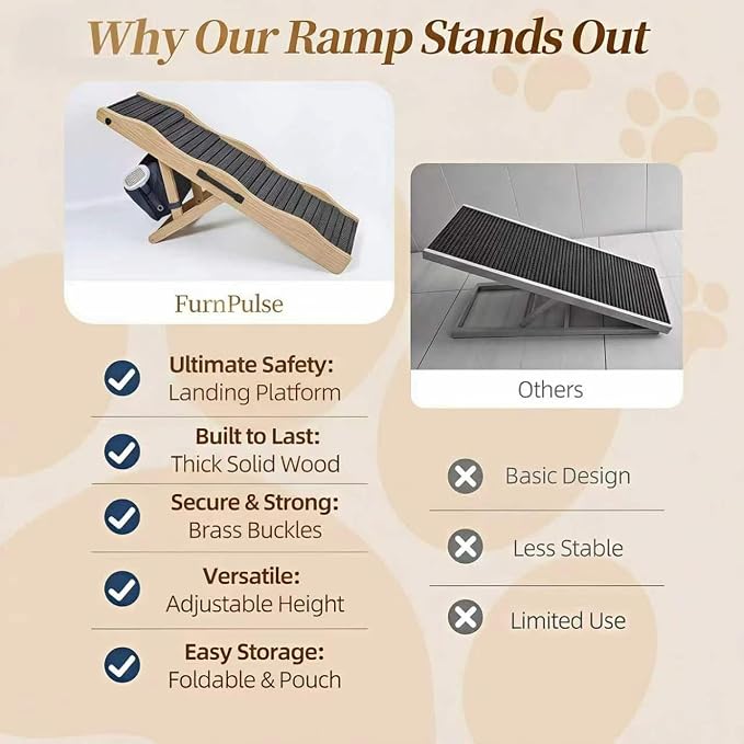 Dog Ramp for High Bed with Wave Design, Adjustable Height Pet Ramp 19"-26", Heavy Duty Dog Ramp for Couch Sofa, Portable Pet Stairs with Storage Bag & Non-Slip Pad for Medium Dogs
