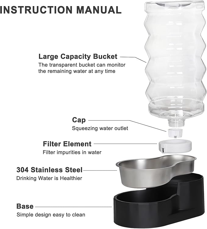 RIZZARI Black 9L Dog Water Dispenser with Stainless Steel Bowl - Advanced Filter for Urinary Health, Auto Gravity Flow, Spill-Resistant with Waterproof Mat, for Multi-Dog Homes & Garage/Balcony