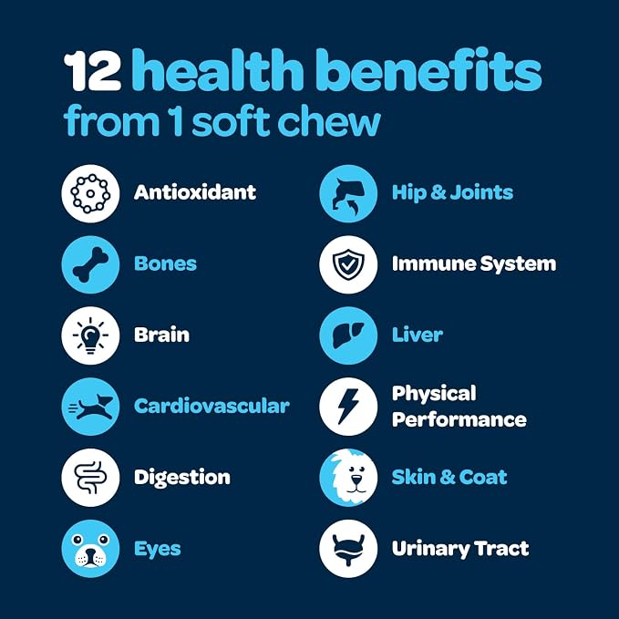 12-in-1 Complete Multivitamin for Dogs | Dog Multivitamin Chewable with Glucosamine Chondroitin & Digestive Probiotics for Dogs of All Ages and Sizes | NASC Certified & Made in The USA | 60 Chews